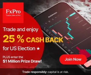 fxpro promo2